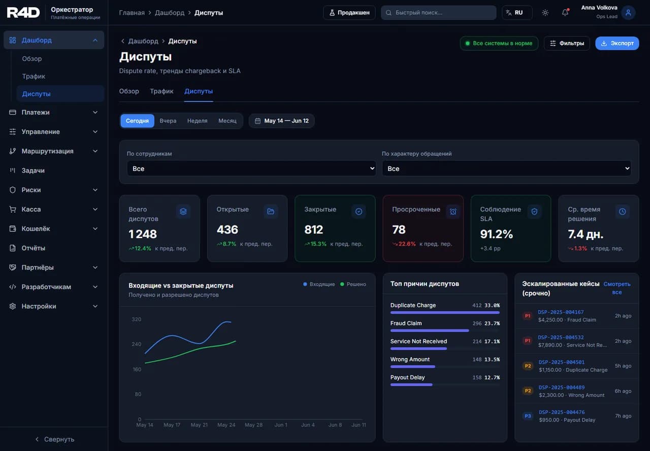 R4D Orchestrator interface